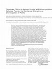 Research paper thumbnail of Combined effects of wetting, drying, and microcrystalline cellulose type on the mechanical strength and disintegration of pellets