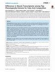 Research paper thumbnail of Differences in muscle transcriptome among pigs phenotypically extreme for fatty acid composition