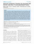 Research paper thumbnail of Eukaryotic Evolutionary Transitions Are Associated with Extreme Codon Bias in Functionally-Related Proteins