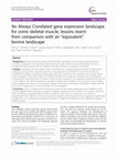 Research paper thumbnail of An Always Correlated gene expression landscape for ovine skeletal muscle, lessons learnt from comparison with an “equivalent” bovine landscape