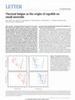 Research paper thumbnail of Thermal fatigue as the origin of regolith on small asteroids