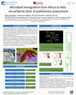 Research paper thumbnail of Microbial immigration from Africa to Italy via airborne dust: A preliminary assessment