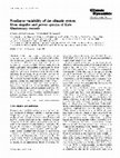 Research paper thumbnail of Nonlinear variability of the climatic system from singular and power spectra of Late Quaternary records