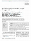 Research paper thumbnail of Student-led learning: a new teaching paradigm for surgical skills