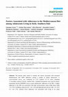 Research paper thumbnail of Factors Associated with Adherence to the Mediterranean Diet among Adolescents Living in Sicily, Southern Italy