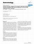 Research paper thumbnail of P10-03. Dramatic changes in Fc-receptor expression during HIV-1 infection associated with reduced phagocytic activity during progressive HIV-1 infection