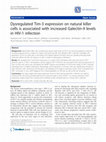 Research paper thumbnail of Dysregulated Tim-3 expression on natural killer cells is associated with increased Galectin-9 levels in HIV-1 infection