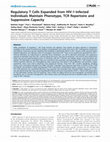 Research paper thumbnail of Regulatory T Cells Expanded from HIV-1-Infected Individuals Maintain Phenotype, TCR Repertoire and Suppressive Capacity