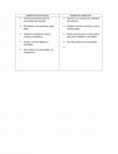 Research paper thumbnail of MARKETING ESTRATEGICO