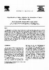 Research paper thumbnail of Experiments on steam explosion by interaction of water with silicate melts