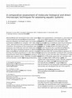 Research paper thumbnail of A comparative assessment of molecular biological and direct microscopic techniques for assessing aquatic systems