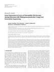 Research paper thumbnail of Gene Expression in Leaves of Susceptible Glycine max during Infection with Phakopsora pachyrhizi Using Next Generation Sequencing