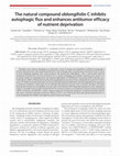 Research paper thumbnail of The natural compound oblongifolin C inhibits autophagic flux and enhances antitumor efficacy of nutrient deprivation