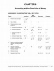 Research paper thumbnail of Intermediate Acc Kiesco 15Ed ch