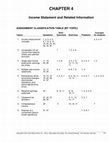 Research paper thumbnail of CHAPTER 4 Income Statement and Related Information ASSIGNMENT CLASSIFICATION TABLE (BY TOPIC) Topics Questions Brief Exercises Exercises Problems Concepts for Analysis 1. Income measurement concepts