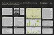 Research paper thumbnail of Exploring Archaeological Traces of Métis Overwintering