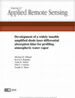 Research paper thumbnail of Development of a widely tunable amplified diode laser differential absorption lidar for profiling atmospheric water vapor