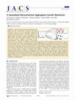 Research paper thumbnail of A Generalized Electrochemical Aggregative Growth Mechanism