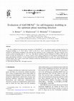 Research paper thumbnail of Evaluation of GdCOB:Nd3+ for self-frequency doubling in the optimum phase matching direction