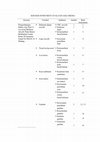 Research paper thumbnail of Justifikasi Ahli media