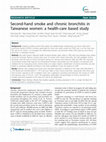 Research paper thumbnail of Second-hand smoke and chronic bronchitis in Taiwanese women: a health-care based study