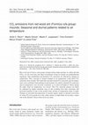 Research paper thumbnail of CO2 emissions from red wood ant (Formica rufa group) mounds: Seasonal and diurnal patterns related to air temperature