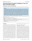 Research paper thumbnail of Emotional Speech Perception Unfolding in Time: The Role of the Basal Ganglia