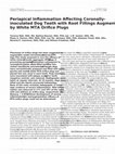 Research paper thumbnail of Periapical inflammation affecting coronally-inoculated dog teeth with root fillings augmented by white MTA orifice plugs