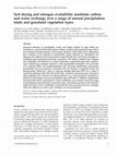 Research paper thumbnail of Soil drying and nitrogen availability modulate carbon and water exchange over a range of annual precipitation totals and grassland vegetation types