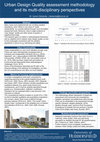 Research paper thumbnail of Urban Design Quality assessment methodology and its multi-disciplinary perspectives