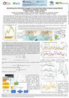 Research paper thumbnail of Monitoring the 2013-2014 drought in the São Paulo State in Brazil using GRACE equivalent groundwater measures Investigation starts