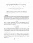 Research paper thumbnail of Enhanced reflection from derivative discontinuities in the refractive index of a triangular stack profile