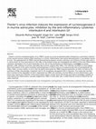 Research paper thumbnail of Theiler's virus infection induces the expression of cyclooxygenase-2 in murine astrocytes: inhibition by the anti-inflammatory cytokines interleukin-4 and interleukin-10