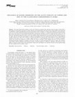 Research paper thumbnail of INFLUENCE OF WATER CHEMISTRY ON THE ACUTE TOXICITY OF COPPER AND ZINC TO THE CLADOCERAN CERIODAPHNIA CF DUBIA