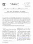 Research paper thumbnail of Health risk assessment of emissions of dioxins and furans from a municipal waste incinerator: comparison with other emission sources