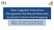 Research paper thumbnail of How Linguistic Instruction Reorganizes the Neural Networks Involved in Stone Tool Knapping (2016)