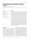 Research paper thumbnail of Density, habitat use and activity patterns of ocelots (Leopardus pardalis) in the Atlantic Forest of Misiones, Argentina