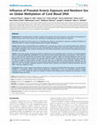 Research paper thumbnail of Influence of Prenatal Arsenic Exposure and Newborn Sex on Global Methylation of Cord Blood DNA