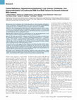 Research paper thumbnail of Folate Deficiency, Hyperhomocysteinemia, Low Urinary Creatinine and Hypomethylation of Leukocyte DNA are Risk Factors for Arsenic-Induced Skin Lesions