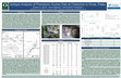 Research paper thumbnail of Isotopic Analysis of Prehistoric Human Diet at Chelechol ra Orrak, Palau