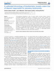 Research paper thumbnail of A calibrated chronology of biochemistry reveals a stem line of descent responsible for planetary biodiversity