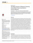 Research paper thumbnail of The Water Suitcase of Migrants: Assessing Virtual Water Fluxes Associated to Human Migration