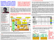 Research paper thumbnail of Ecosystem-versus species-based approach of the human impact on the Mediterranean seagrass Posidonia oceanica