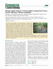 Research paper thumbnail of Nitrogen Stable Isotopes in Primary Uptake Compartments Across Streams Differing in Nutrient Availability