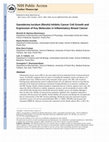 Research paper thumbnail of Ganoderma lucidum (Reishi) Inhibits Cancer Cell Growth and Expression of Key Molecules in Inflammatory Breast Cancer