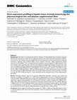 Research paper thumbnail of Gene expression profiling in hepatic tissue of newly weaned pigs fed pharmacological zinc and phytase supplemented diets