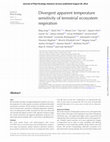 Research paper thumbnail of Divergent apparent temperature sensitivity of terrestrial ecosystem respiration