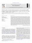 Research paper thumbnail of Pollution profiles and physicochemical parameters in old uncontrolled landfills