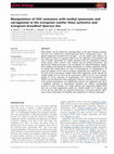 Research paper thumbnail of Manipulation of VOC emissions with methyl jasmonate and carrageenan in the evergreen conifer Pinus sylvestris and evergreen broadleaf Quercus ilex