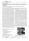 Research paper thumbnail of The Potential of Supported Cu 2 O and CuO Nanosystems in Photocatalytic H 2 Production